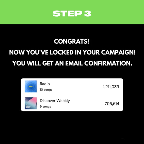 SPOTIFY ADS - UNLOCK THE ALGORITHM